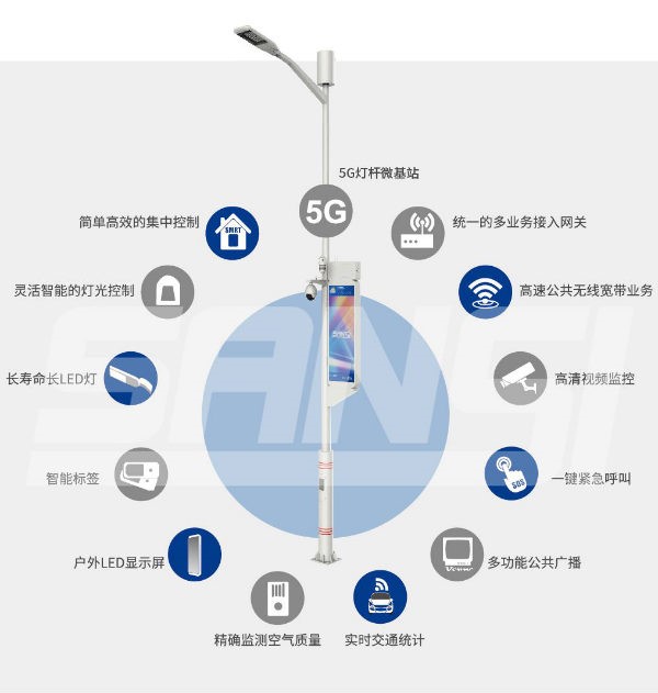 智慧路燈與普通路燈的區別